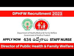 DPHFW, Vijayawada Staff Nurse